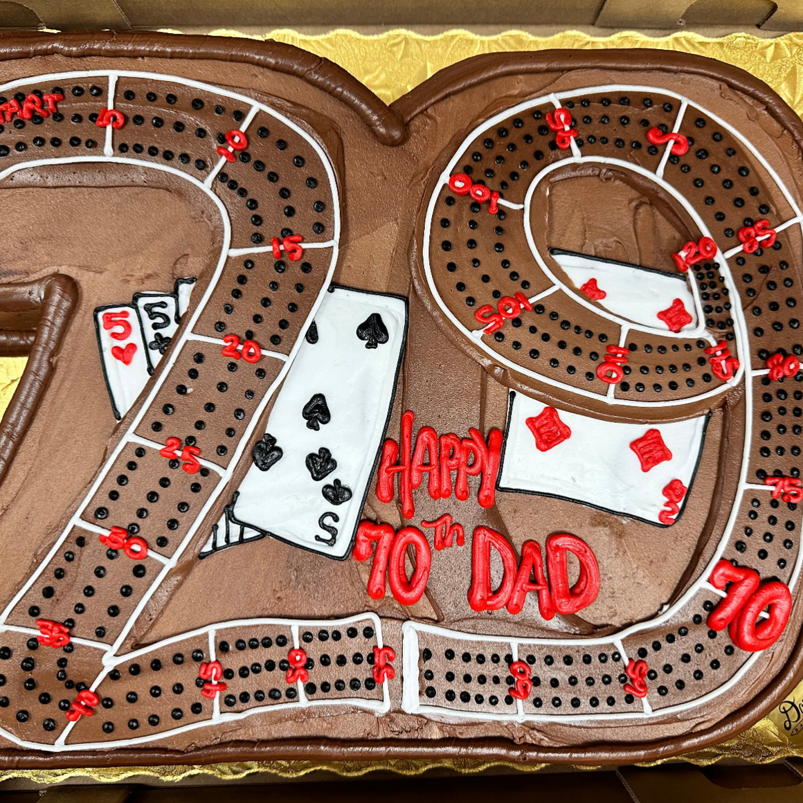 Cribbage Design Sheet Cake